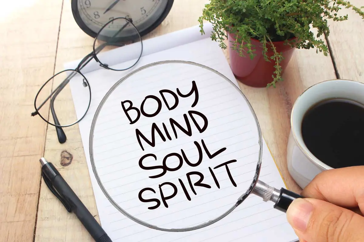 Magnifying glass highlighting the words body, mind, soul, and spirit on a notebook with desk items.