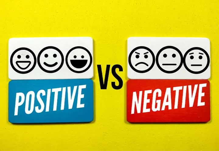 Positive Mindset vs. Negative Mindset