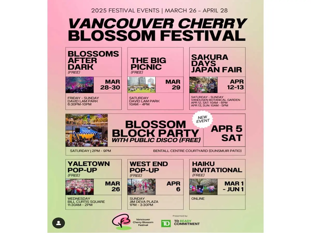Vancouver Cherry Blossom Festival Dates and Schedules.