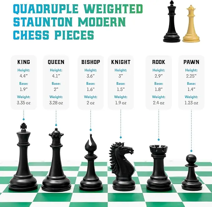 The Best Classic Chess Set Ever - (4X Weighted)