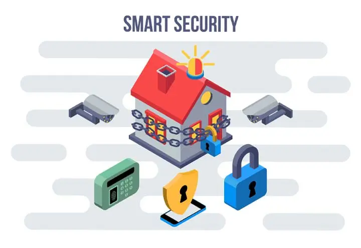 Home Security Installation Services in Vancouver